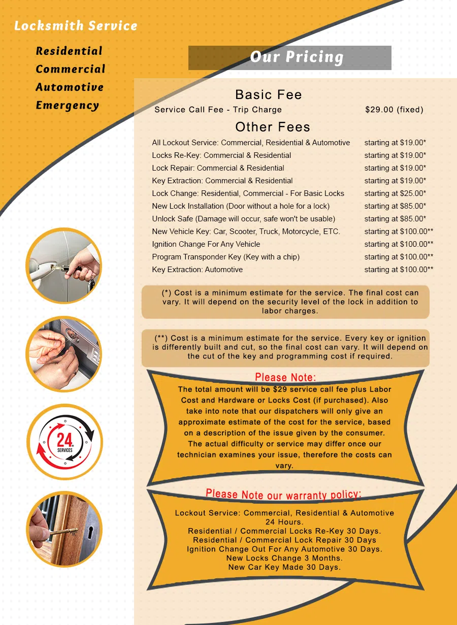 Pittsburgh-Emergency-Locksmith, Pittsburgh, PA 412-226-6525